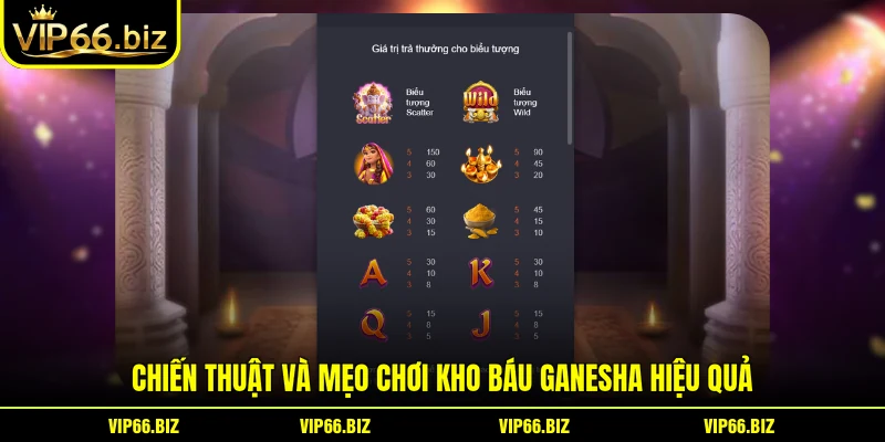Chiến thuật và mẹo chơi Kho Báu Ganesha hiệu quả