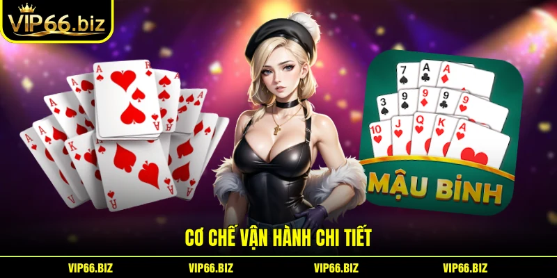 Cơ chế vận hành chi tiết